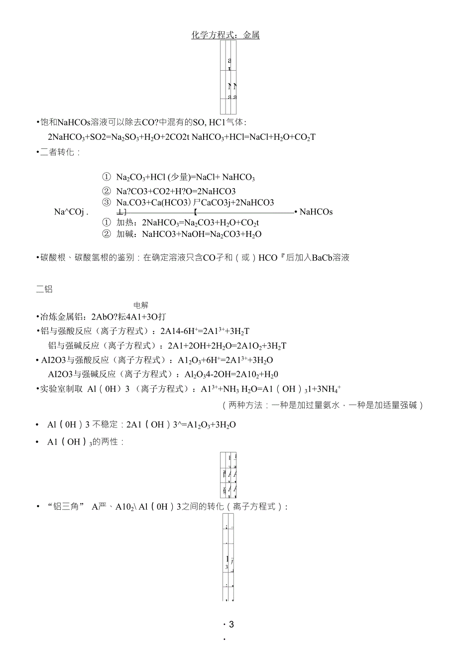 化学方程式(金属)_第3页