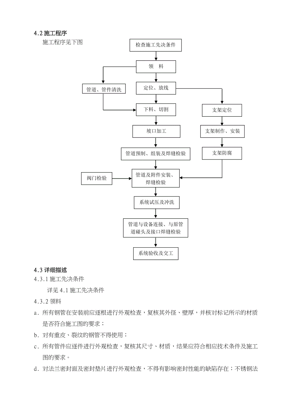 不锈钢管道安装施工组织方案_第4页