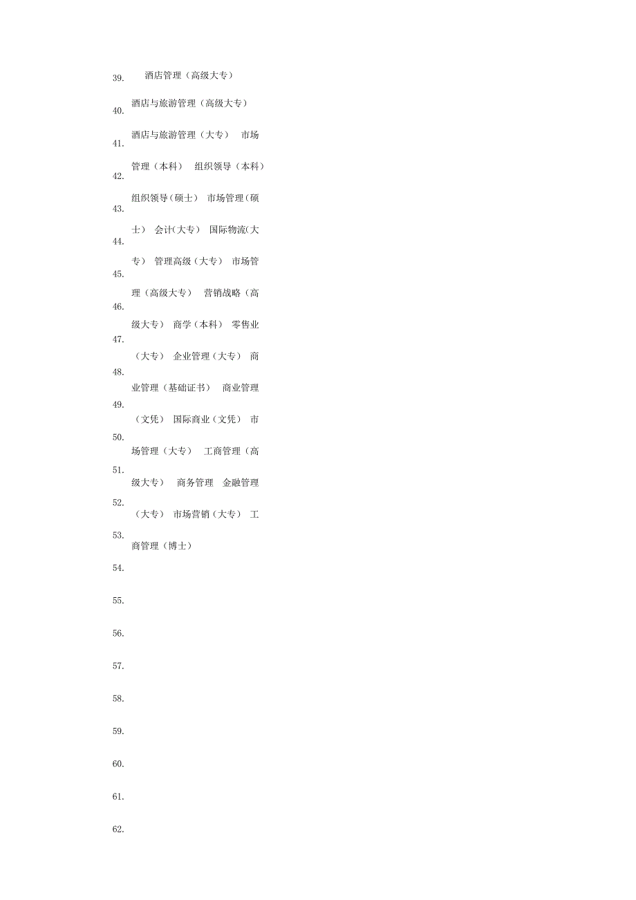 新加坡大学所有具体专业名称_第4页