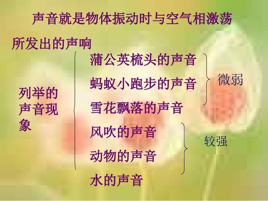 你一定会听见的2PPT课件_第5页