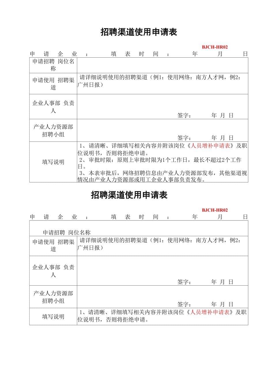 人力资源工作相关支持表格_第5页