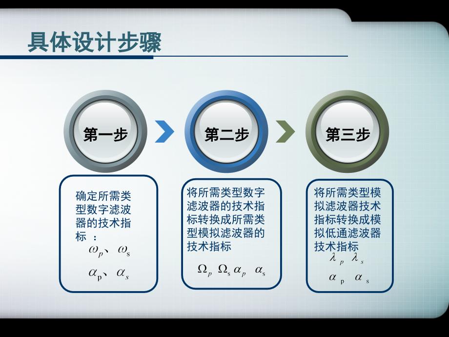 数字高通带通和带阻滤波器的设计_第3页