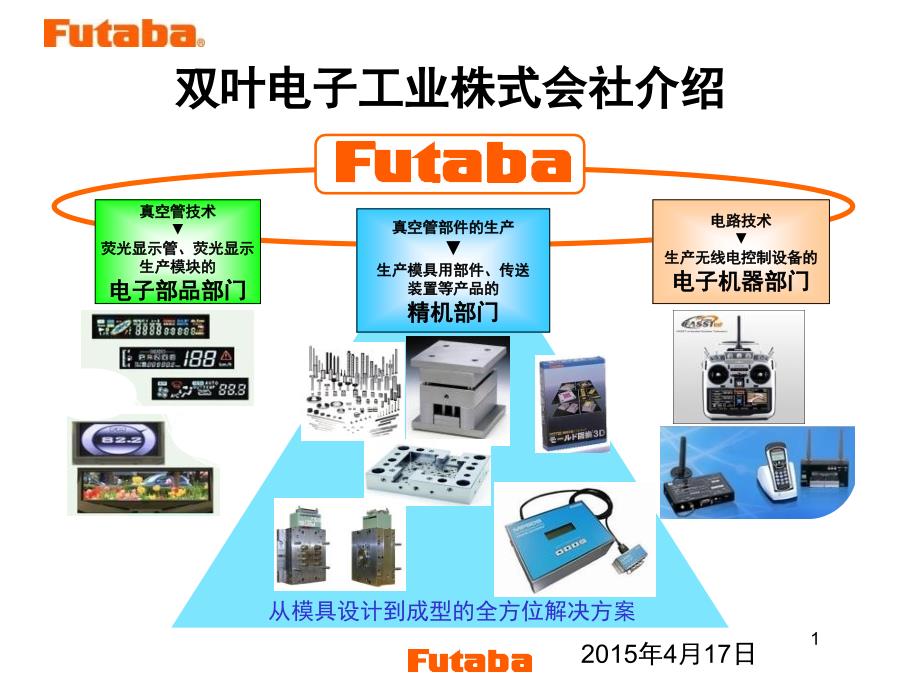 注塑模具内树脂压力的测量和应用_第1页