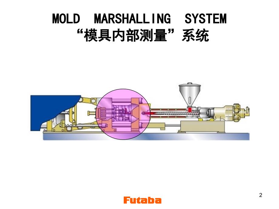 注塑模具内树脂压力的测量和应用_第2页