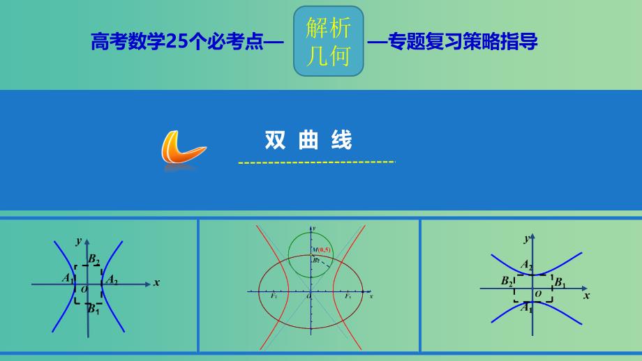 2019年高考数学 25个必考点 专题20 双曲线课件.ppt_第1页