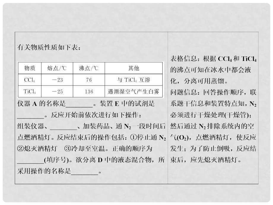 高考大一轮复习 第10章 第4讲 物质制备与工艺流程分析型实验题课件 鲁科版_第5页