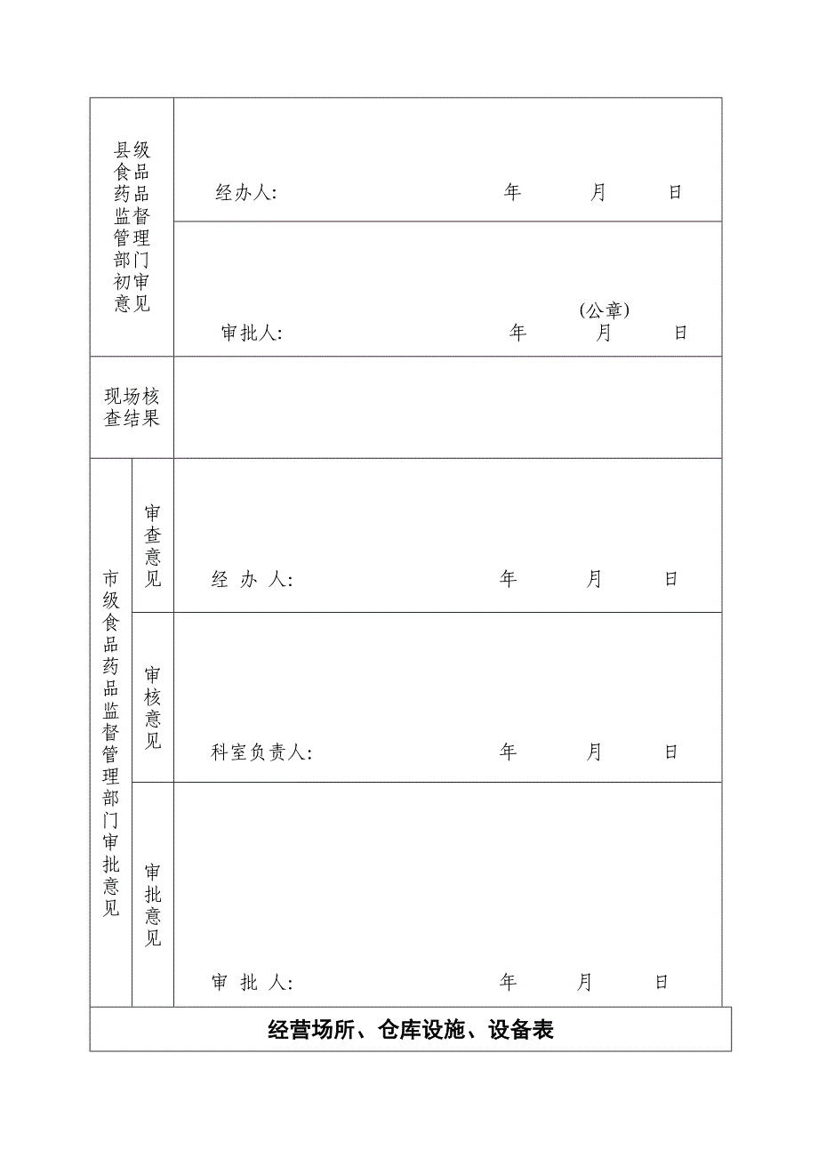 药品经营许可证申请表_第4页