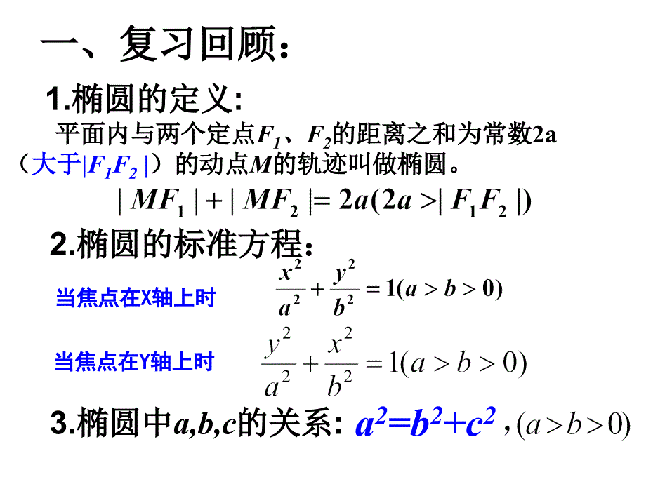 椭圆的几何性质_第2页