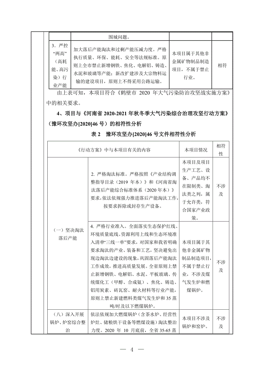 鹤壁市红兴隆科技建材有限公司年产200万吨新型建材及发泡混凝土预制墙项目环境影响报告.doc_第4页