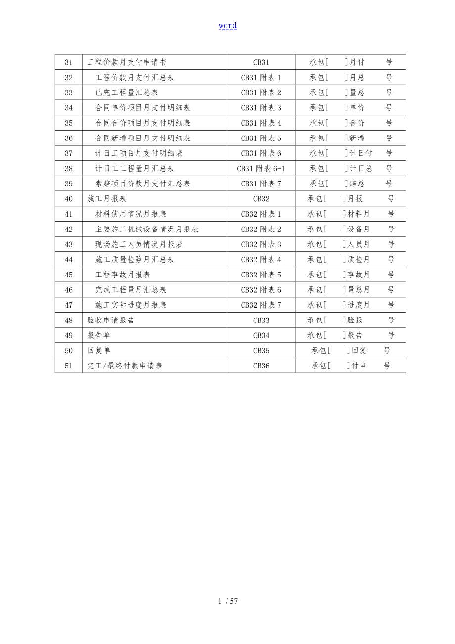 水利水电监理用表(新版)_第2页