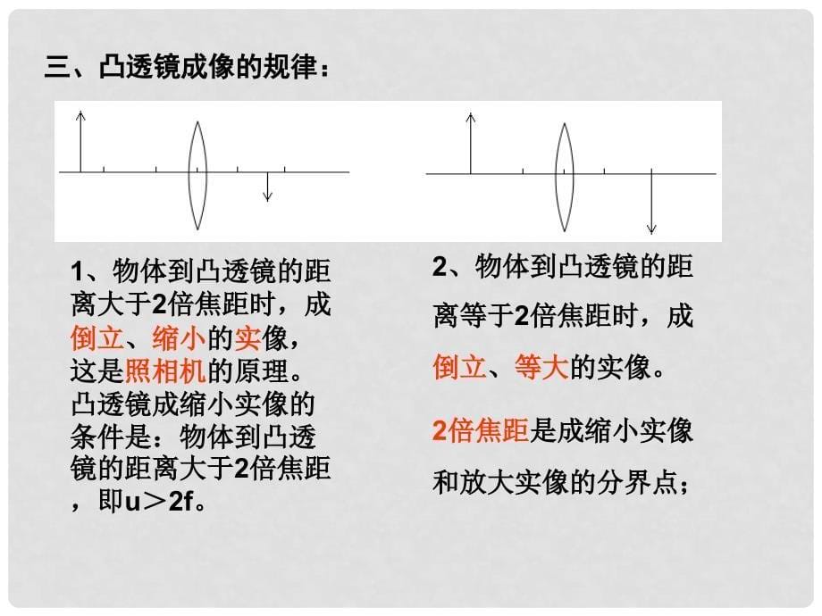 中考物理总复习PPT课件（八年级上）人教版4、透镜及其应用_第5页