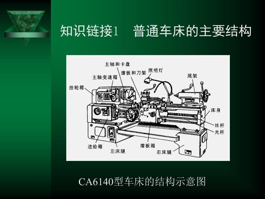 维修电工技能实训与考核指导初级中级高级3_第5页