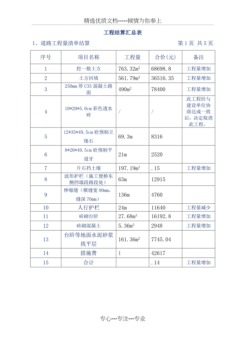 临时桥梁及道路工程结算书_第2页