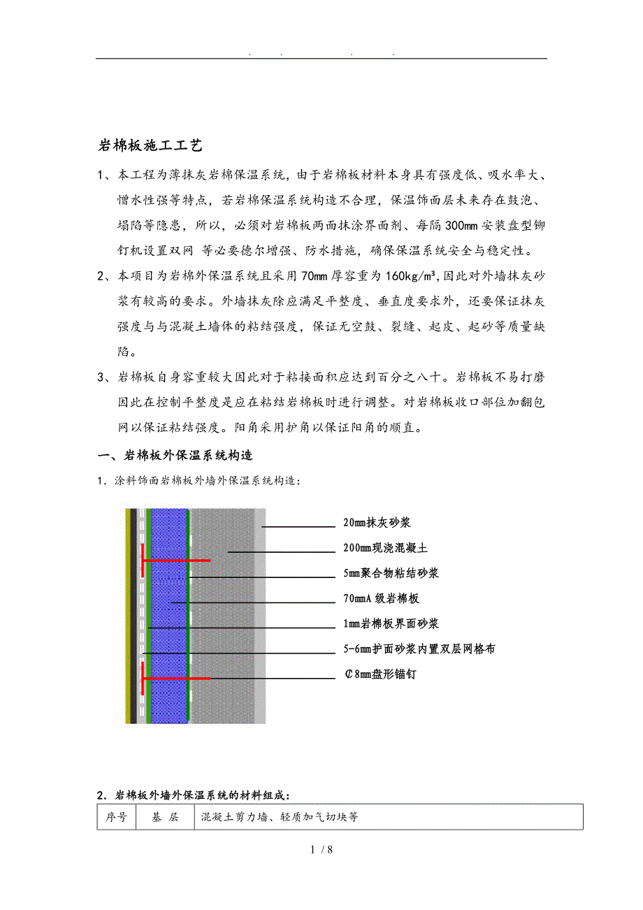 外墙岩棉板施工工艺方案_第1页