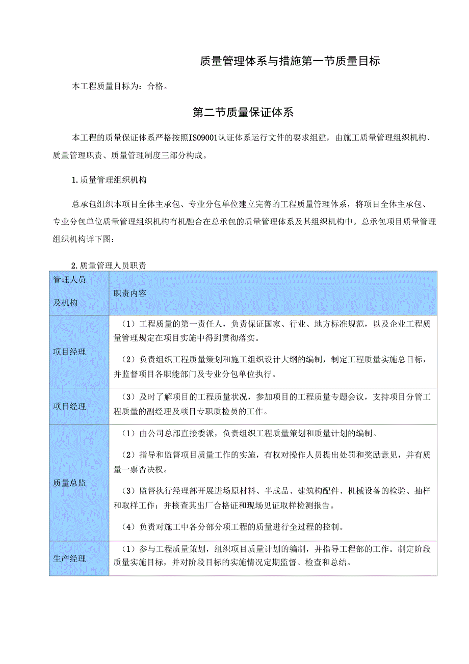 质量管理体系与措施28720_第1页