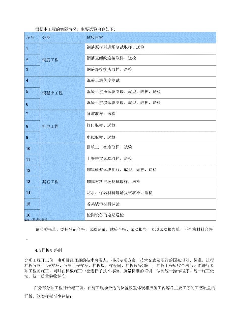 质量管理体系与措施28720_第5页