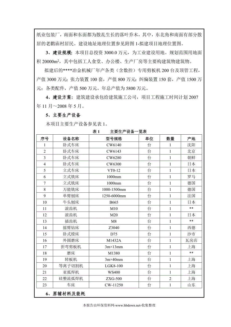 冶金机械厂扩建改造项目报告书_第2页