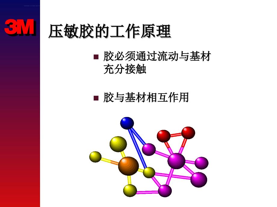 压敏胶作用原理与技术介绍(harry)_第4页