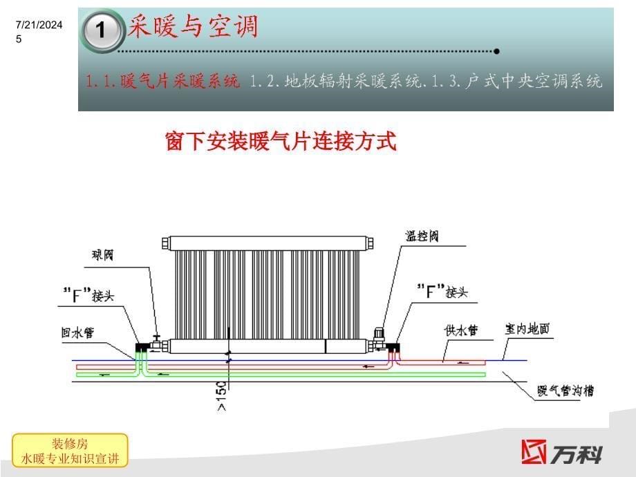 qAAA装修房水暖知识宣讲_第5页