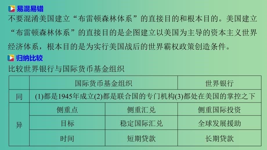 高中历史 第八单元 当今世界经济的全球化趋势 29 战后资本主义世界经济体系的形成课件 北师大版必修2.ppt_第5页