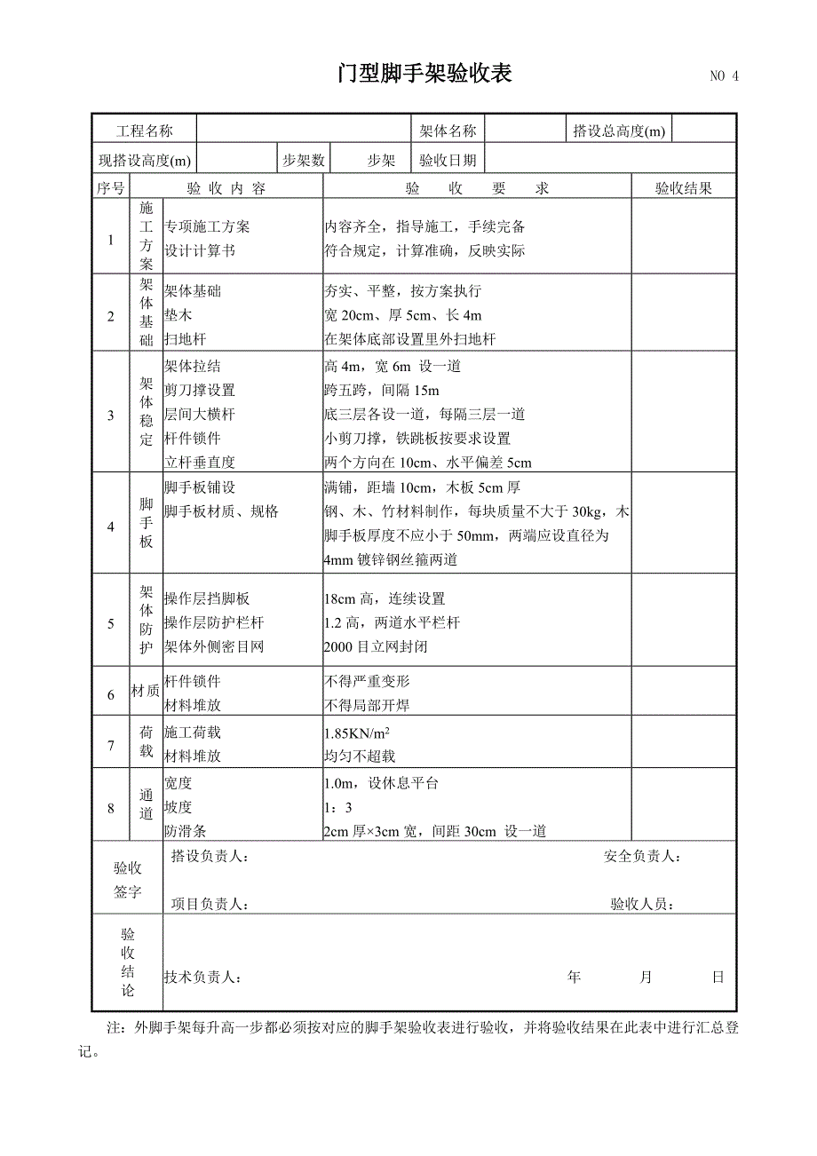 门型脚手架验收表_第1页