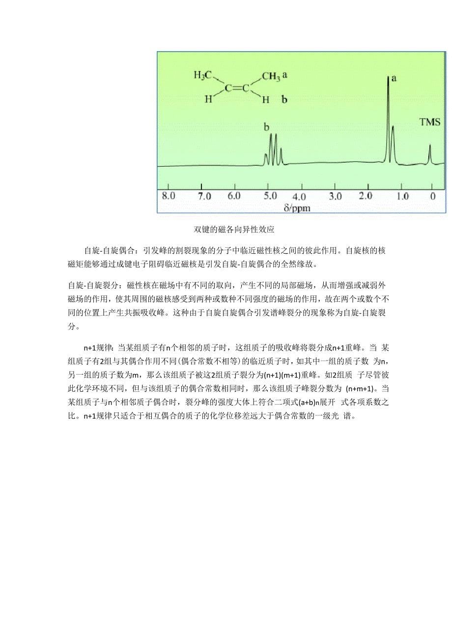 核磁共振氢谱_第5页