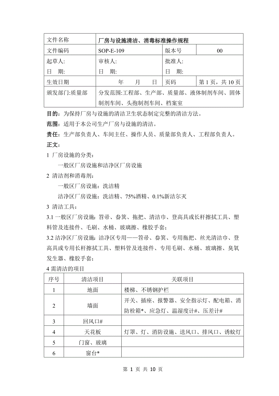 厂房设施清洁消毒标准操作规程_第1页