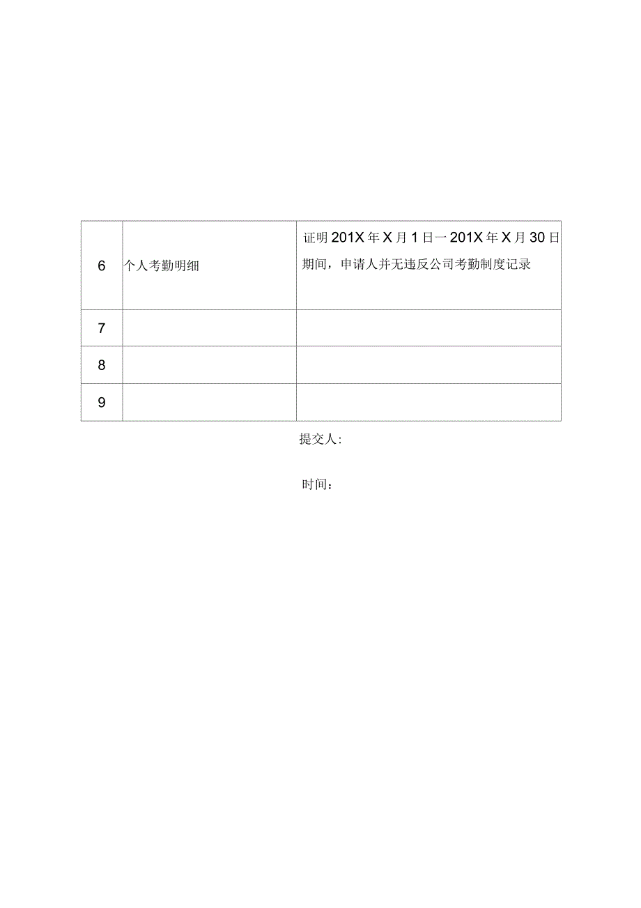 劳动仲裁申请书_第4页