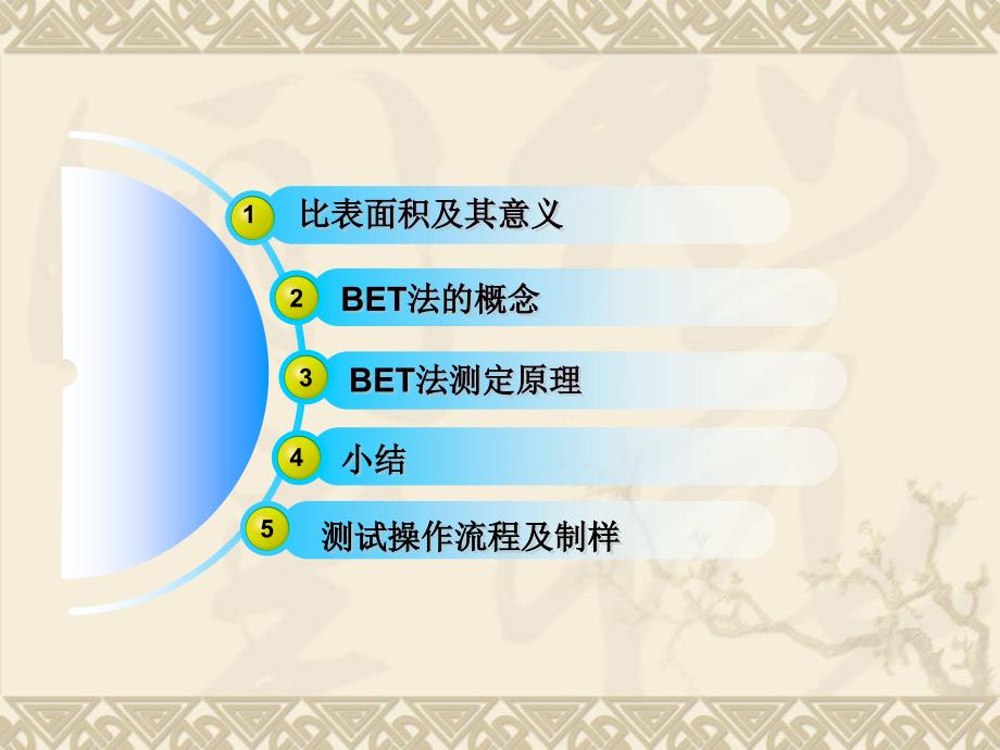 BET测试比表面积_第2页