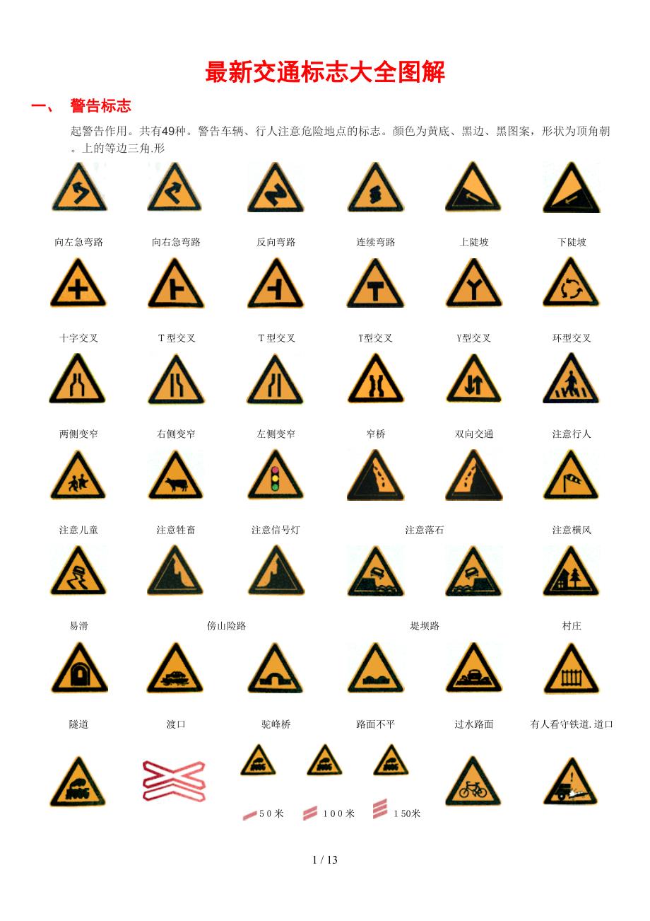 2015交通标志大全图解_第1页