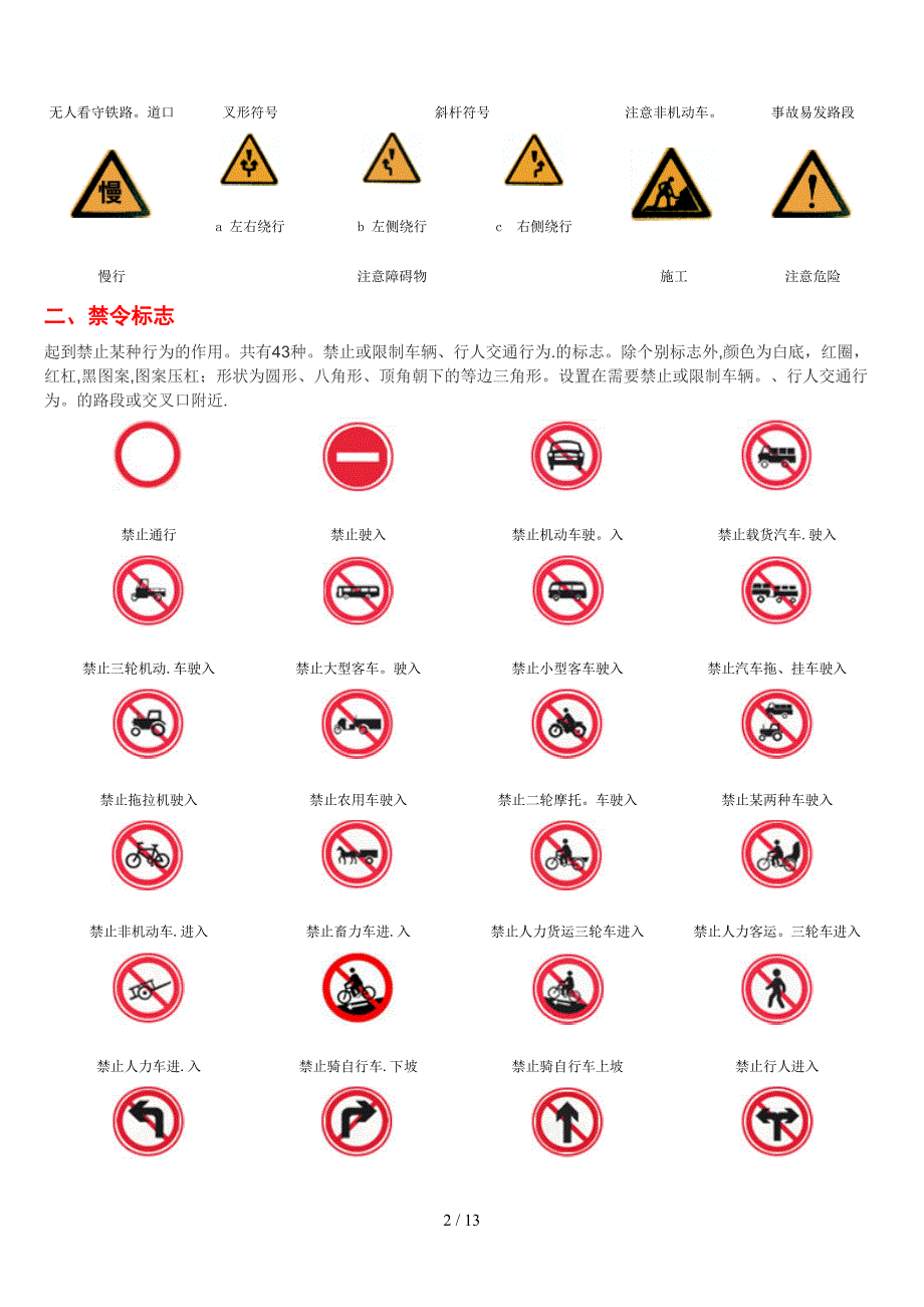 2015交通标志大全图解_第2页