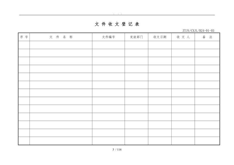 HSE程序文件全套表格模板_第3页