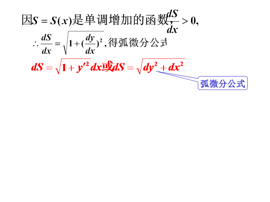 高等数学课件：3-6 弧微分 曲率 函数作图_第3页