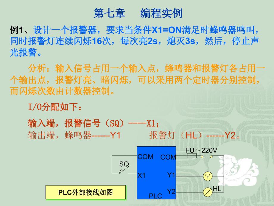 第七章编程实例例1、设计一个报警器,要求当条件X1ON_第1页