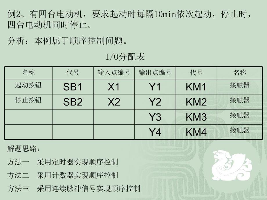 第七章编程实例例1、设计一个报警器,要求当条件X1ON_第3页