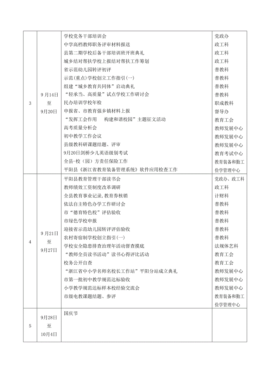 平阳县教育局第一学期行事历_第2页