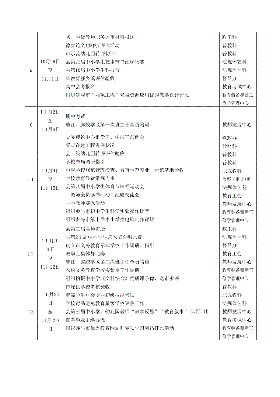 平阳县教育局第一学期行事历_第4页