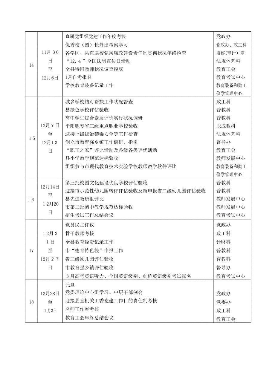 平阳县教育局第一学期行事历_第5页