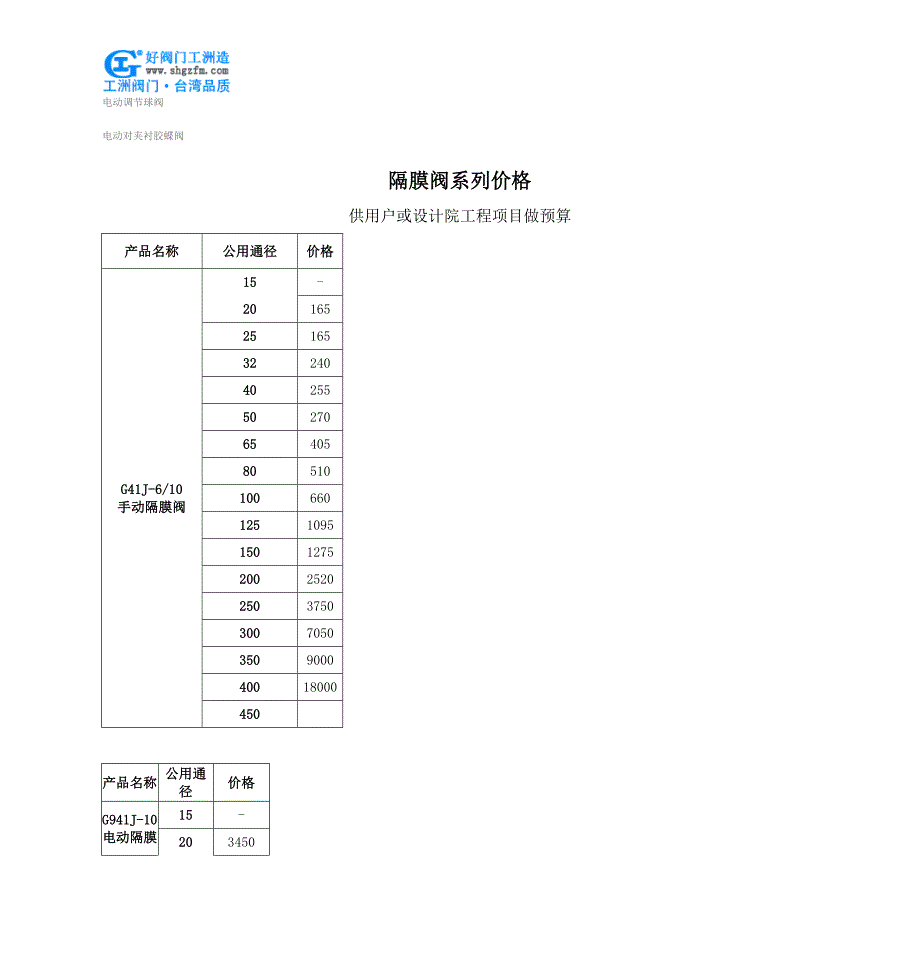 EG6B41J常闭型英标气动隔膜阀_第4页