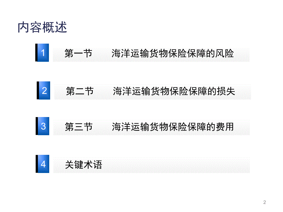 十五章海洋运输货物保险保障的范围_第2页