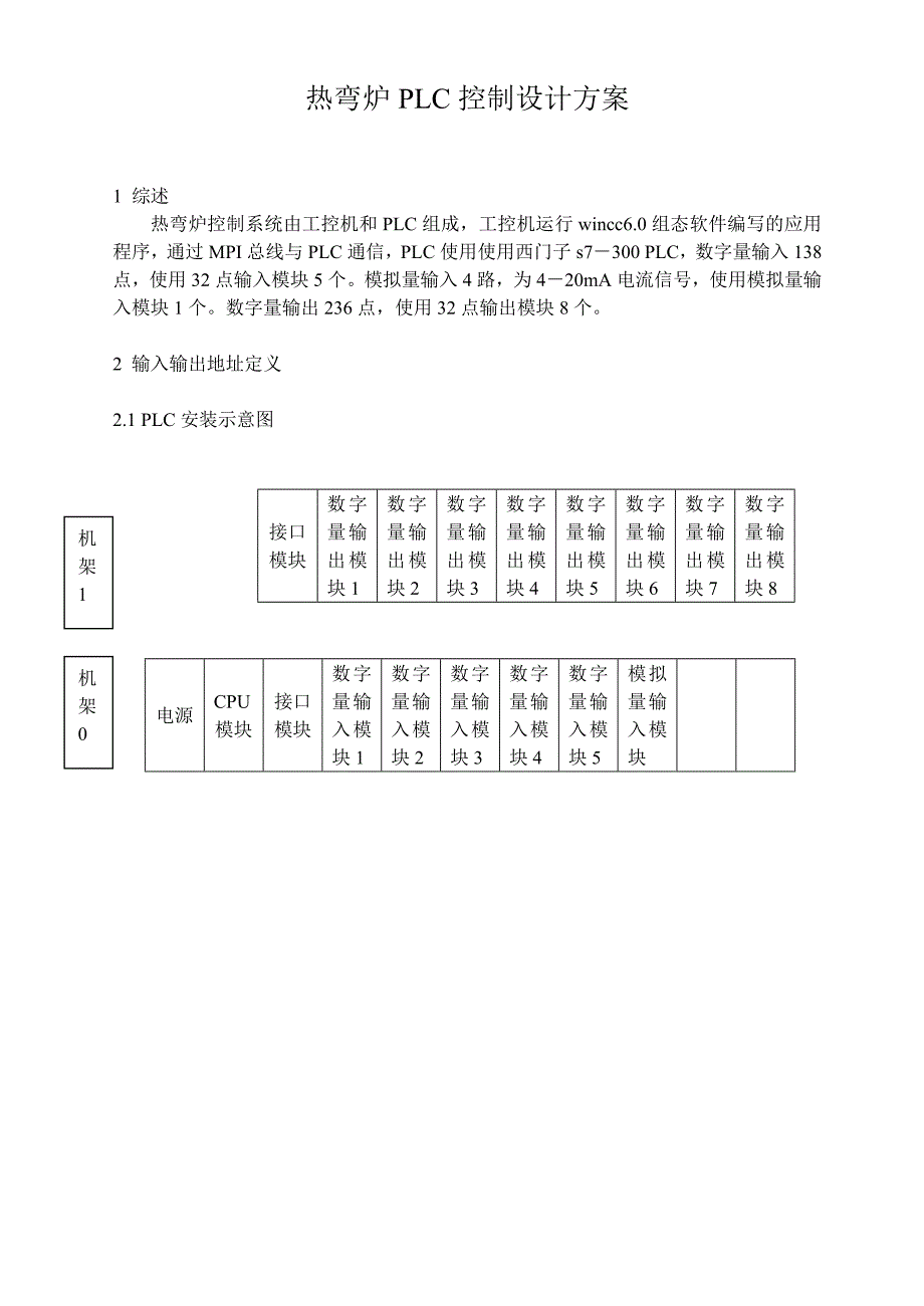 热弯炉PLC控制设计方案_第1页