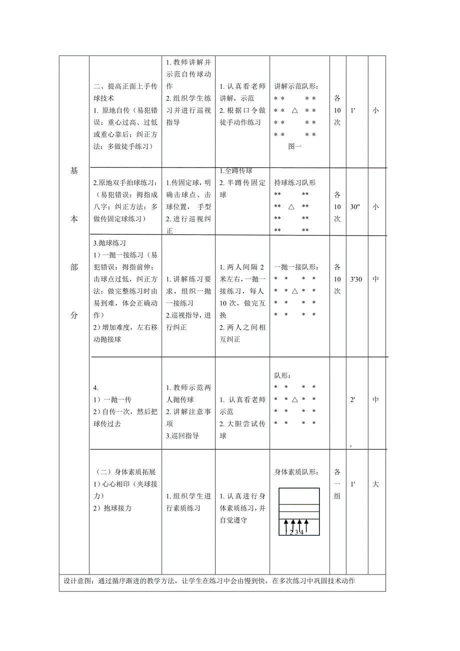 正面双手上手传球1.docx_第4页