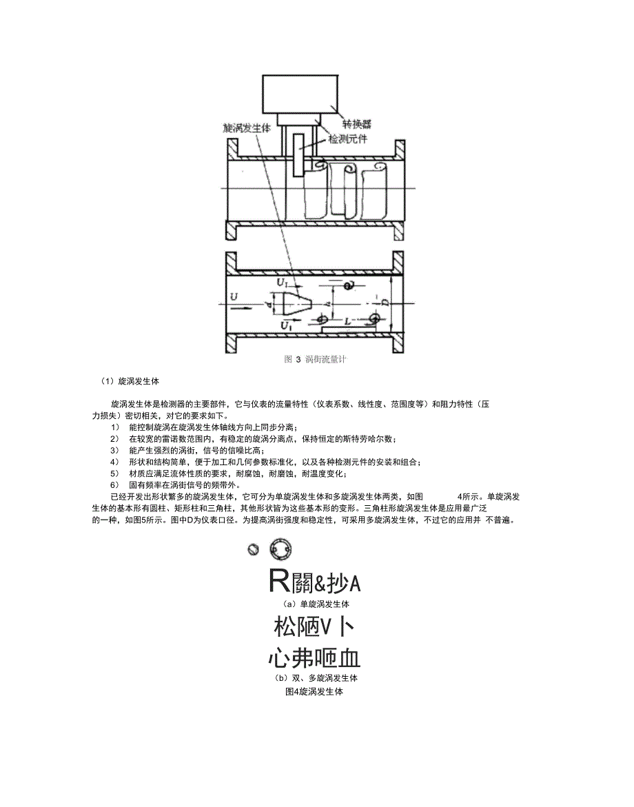 涡街流量计-西门子工业自动化_第4页