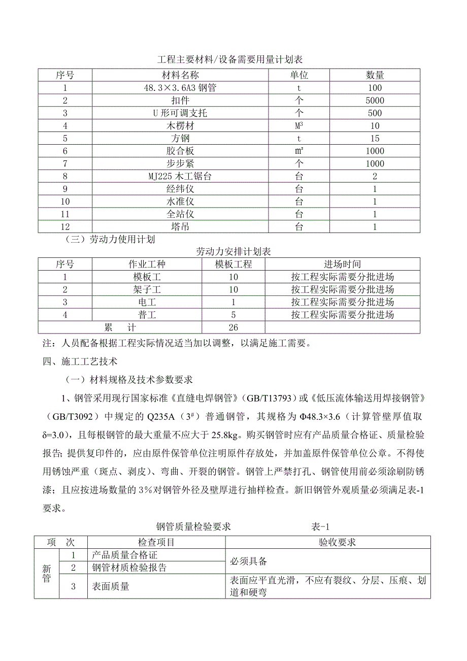 超高模板的施工方案_第3页