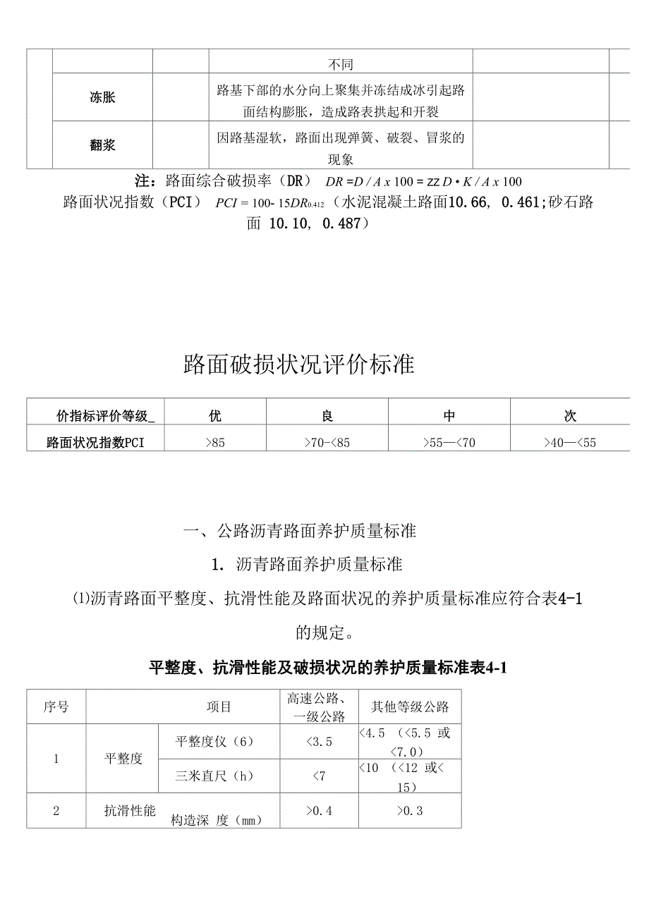 沥青路面破损分类分级_第2页