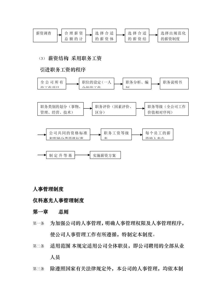 某公司全套人事管理制度_第5页