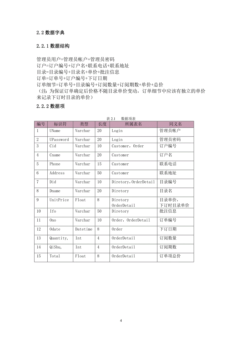 课程设计-报刊订阅管理系统_第4页