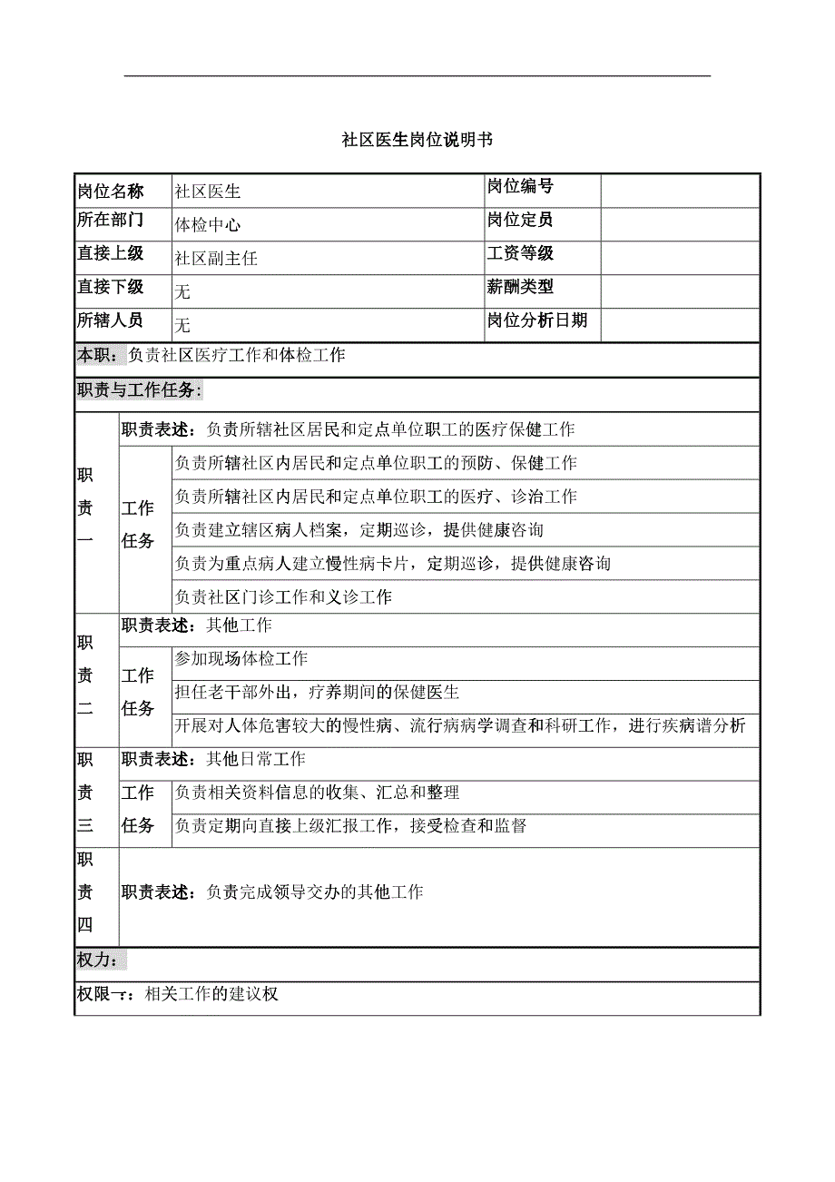 社区医生岗位说明书_第1页