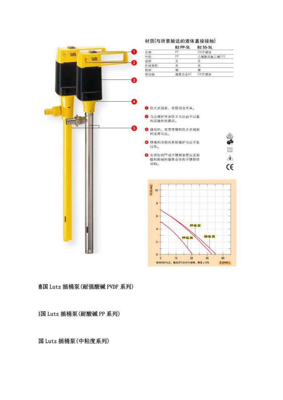 德国Lutz插桶泵.doc_第2页