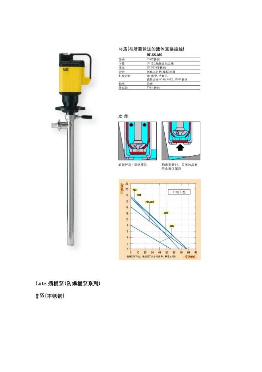 德国Lutz插桶泵.doc_第5页